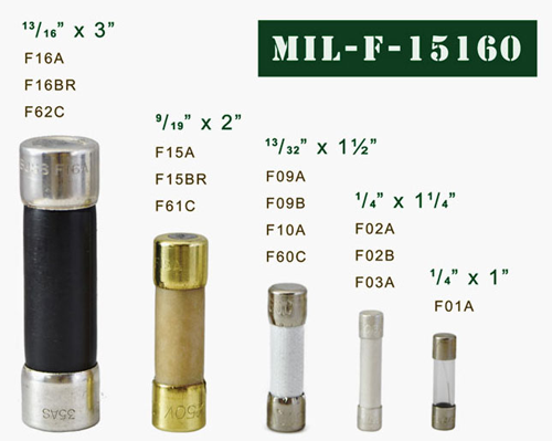 Military Fuses